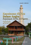 Kabupaten Kepulauan Seribu Dalam Angka 2020