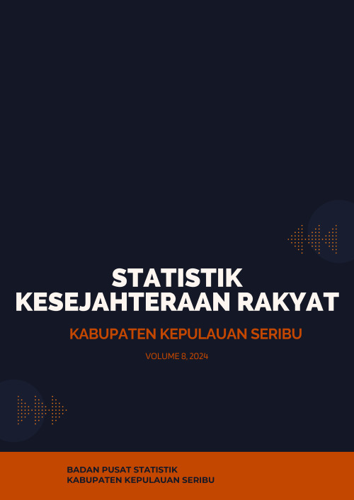 Statistik Kesejahteraan Rakyat Kabupaten Administrasi Kepulauan Seribu 2024