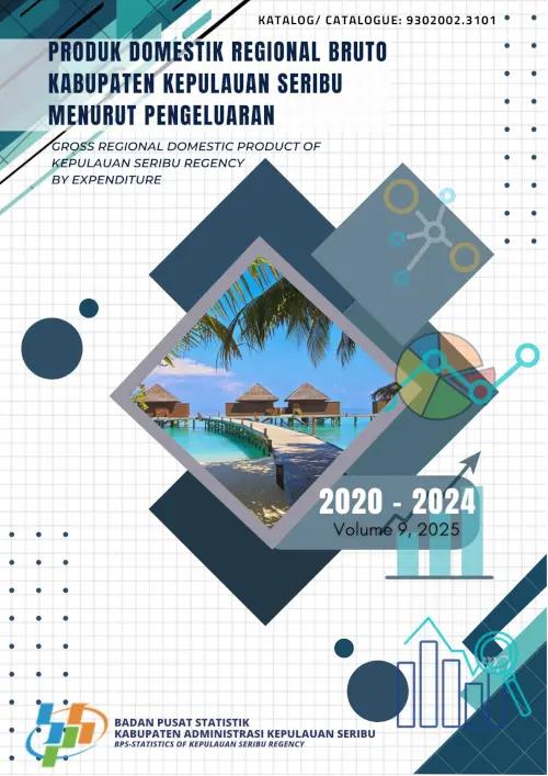 Produk Domestik Regional Bruto Kabupaten Kepulauan Seribu Menurut Pengeluaran 2020-2024